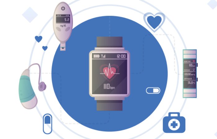 Wearable Health Tech Guest Post – Write for Us