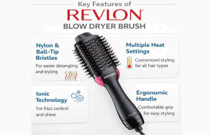 Key Features of Revlon Blow Dryer Brush
