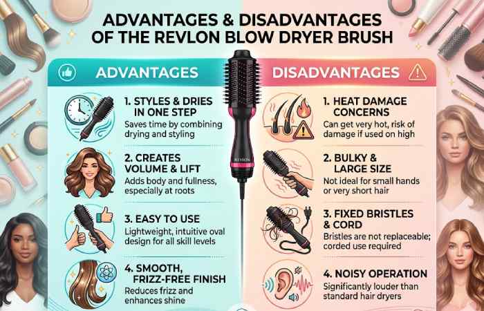 advantages and disadvantages of the revlon blow dryer brush 