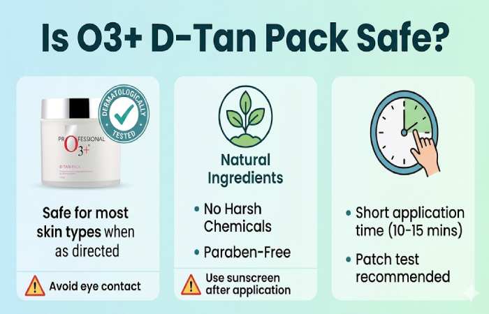 is o3+ d-tan pack safe