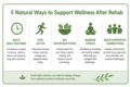 wellness after drug rehab